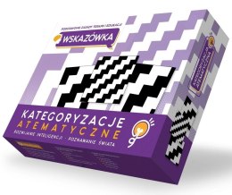 Wskazówka. Kategoryzacje atematyczne - wzory