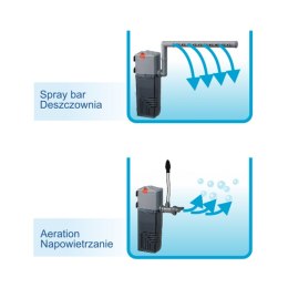 Filtr wewnętrzny Orca 1000 Happet