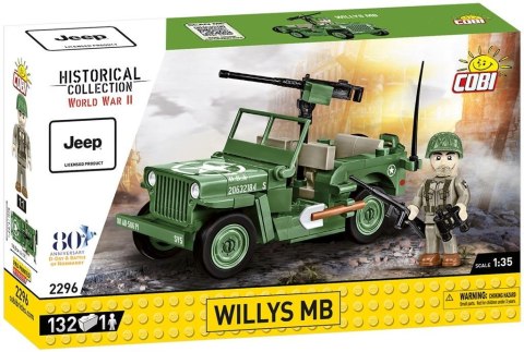 Historical Collection Willys MB