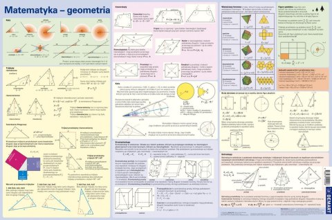 Podkładka na biurko. Wzory matematyczne