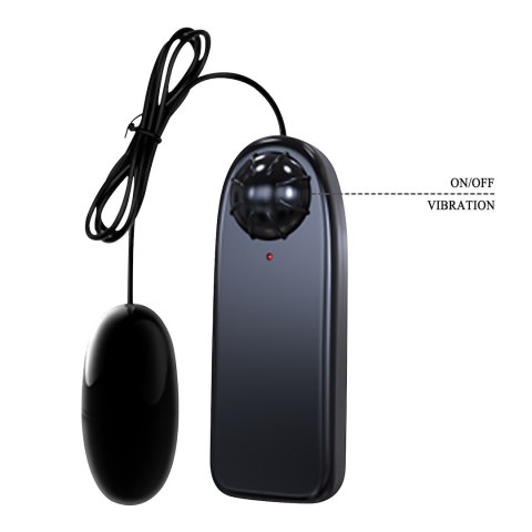 MASTURBATOR PUSSY&ASS 05-1534