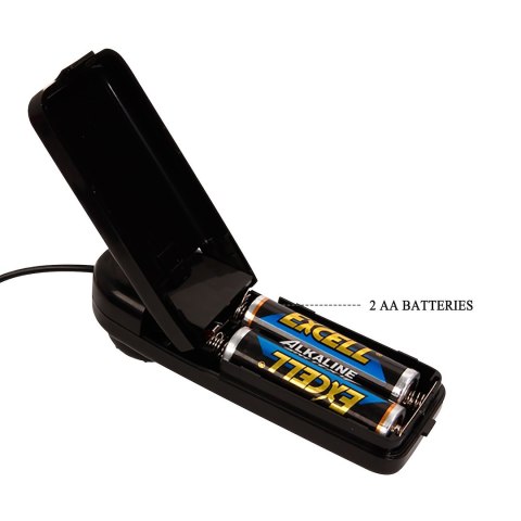 MASTURBATOR PUSSY&ASS 05-1534