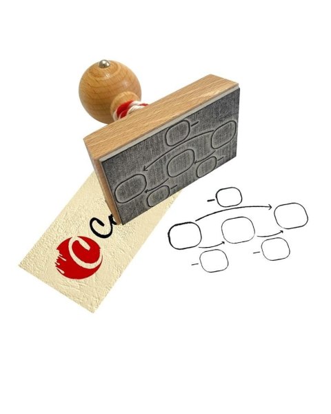 Stempel graf - różnica