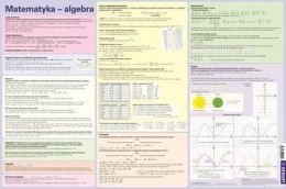 Podkładka na biurko Wzory matematyczne - Algebra