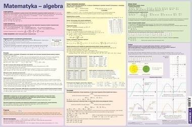 Podkładka na biurko Wzory matematyczne - Algebra