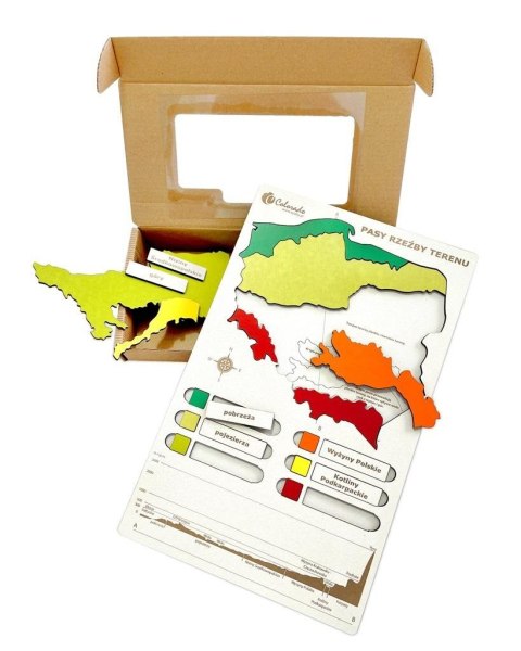 Pasy rzeźby terenu w Polsce