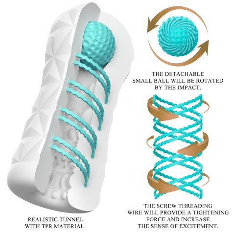 Masturbator PRETTY LOVE VICTORIA 05-1622