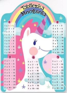 Dwustronna plansza/ściąga A4 Matematyka