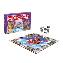 Monopoly Koty 2025