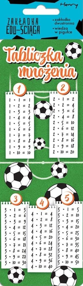 Zakładka edu-ściąga. Tabliczka mnożenia - piłka