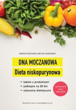 Dna moczanowa. Dieta niskopurynowa