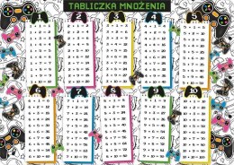 Podkładka na biurko - Tabliczka mnożenia pad
