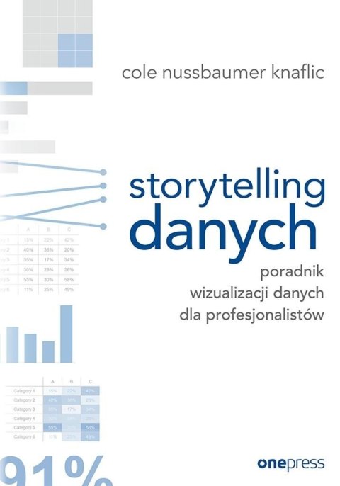 Storytelling danych. Poradnik wizualizacji danych