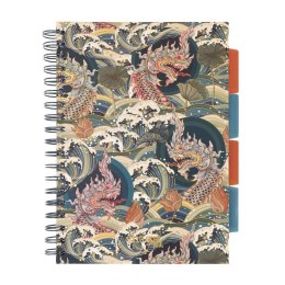 Kołozeszyt Pads B5/100K kratka Japonia Fale