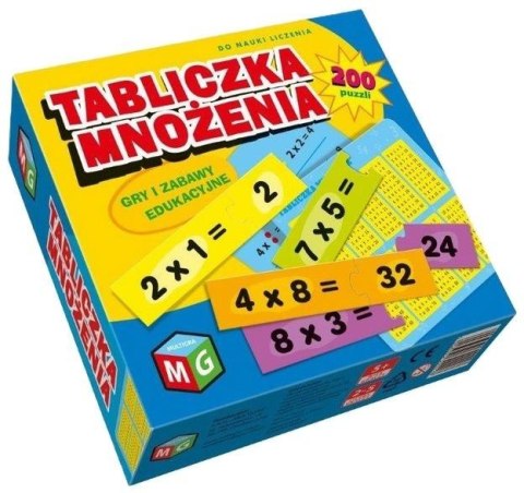 Tabliczka mnożenia