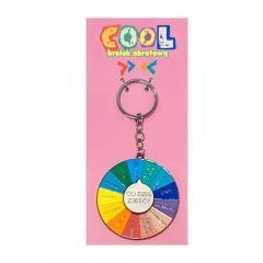 Brelok obrotowy cool. Co dziś zjeść?
