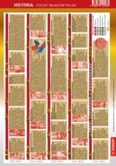 Ściągawka - Historia - Poczet władców Polski