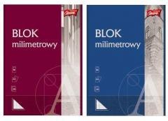 Blok milimetrowy A4/20K (10szt)
