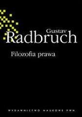 Filozofia prawa