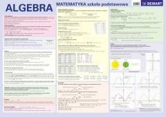 Plansza edukacyjna - Algebra