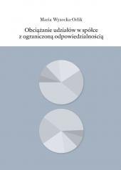 Obciążanie udziałów w spółce z o.o.