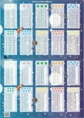 Podkładka na biurko. Galaktyczna tabliczka mnoż.