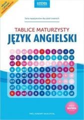 Tablice maturzysty. Język angielski