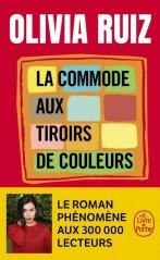 Commode aux tiroirs de couleurs
