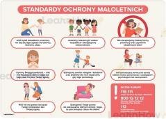 Plakat edukacyjny - Ochrona małoletnich A3