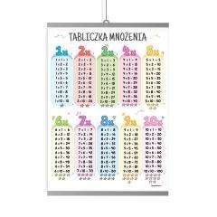 Plakat edukacyjny - tabliczka mnożenia