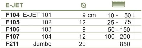 Filtr gąbkowy E-Jet Jumbo Happet